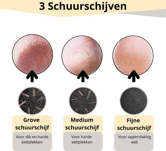 3 Vijlschijven - Grof, Medium en Fijn