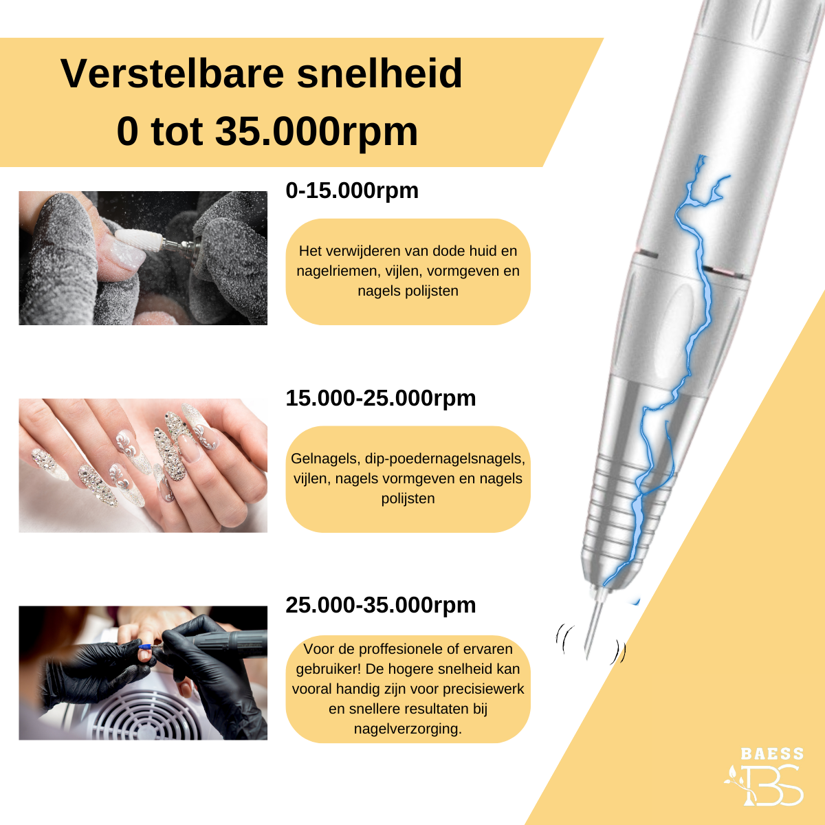 Compacte nagelfrees met flexibel spiraalsnoer en USB-oplaadmogelijkheid.