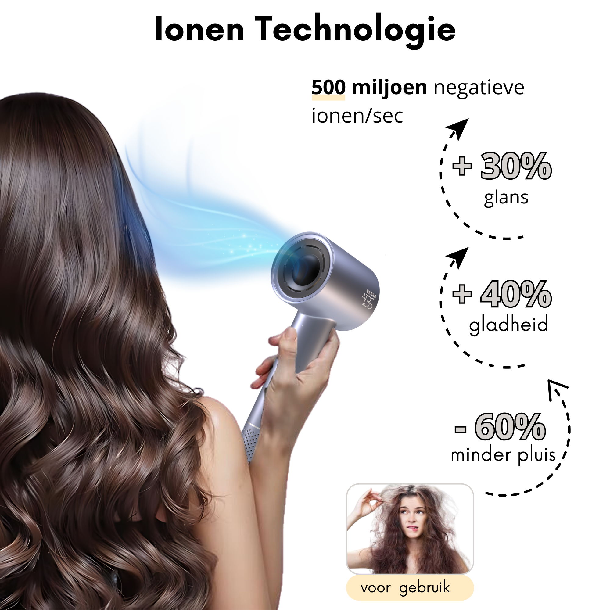 Föhn met Diffuser, Airstyler en Concentrator - Ionentechnologie - 8 standen