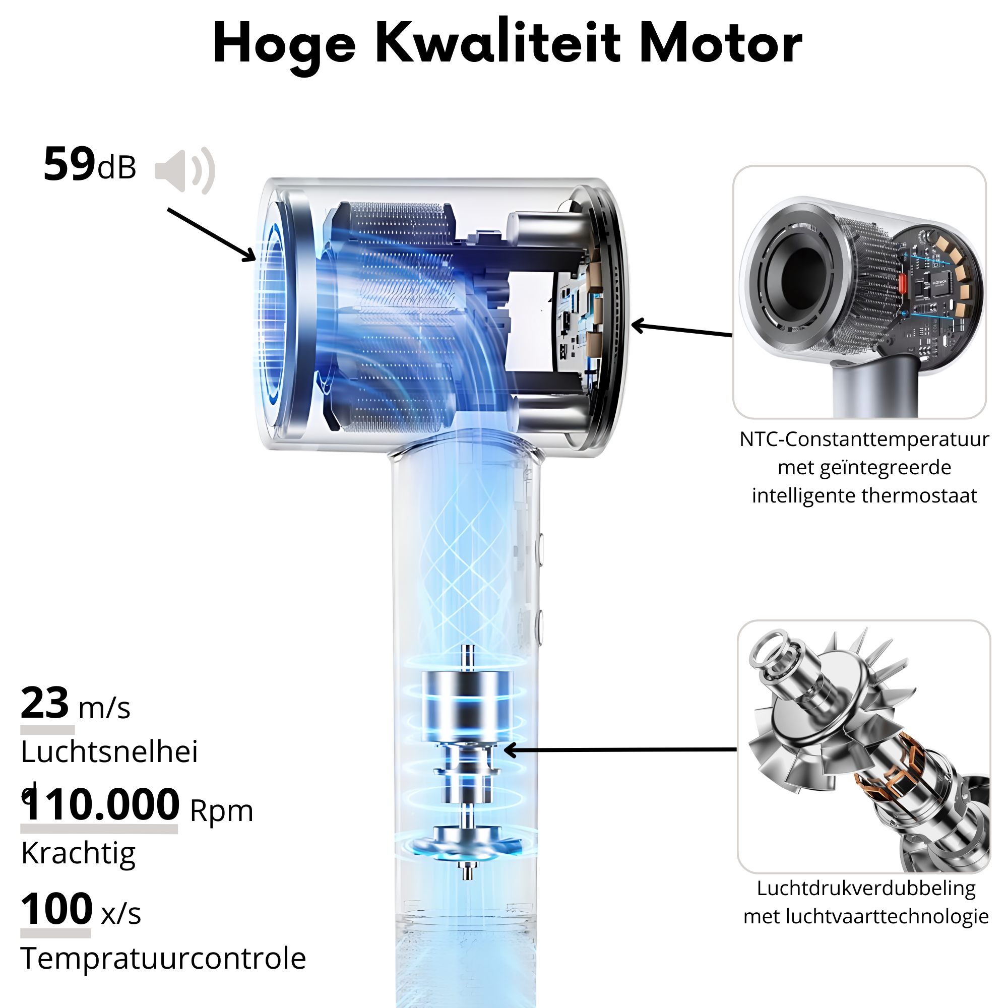 Föhn met Diffuser, Airstyler en Concentrator - Ionentechnologie - 8 standen