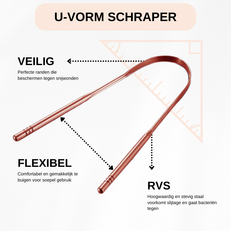 3-in-1 Tongschraper Set - RVS Tongreiniger voor Frisse Adem