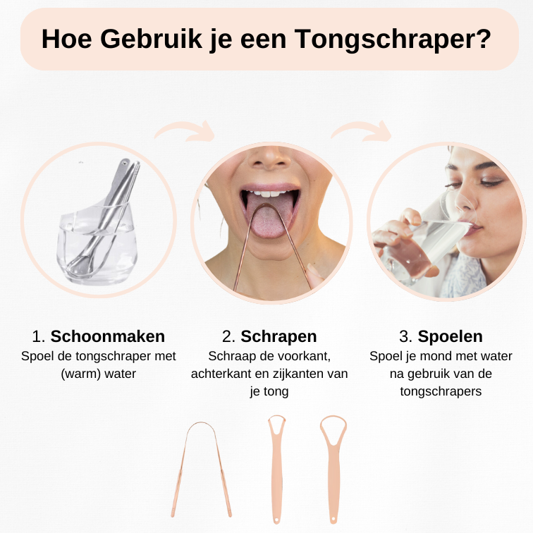 3-in-1 Tongschraper Set - RVS Tongreiniger voor Frisse Adem