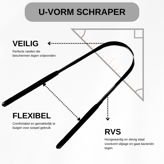 3-in-1 Tongschraper Set - RVS Tongreiniger voor Frisse Adem